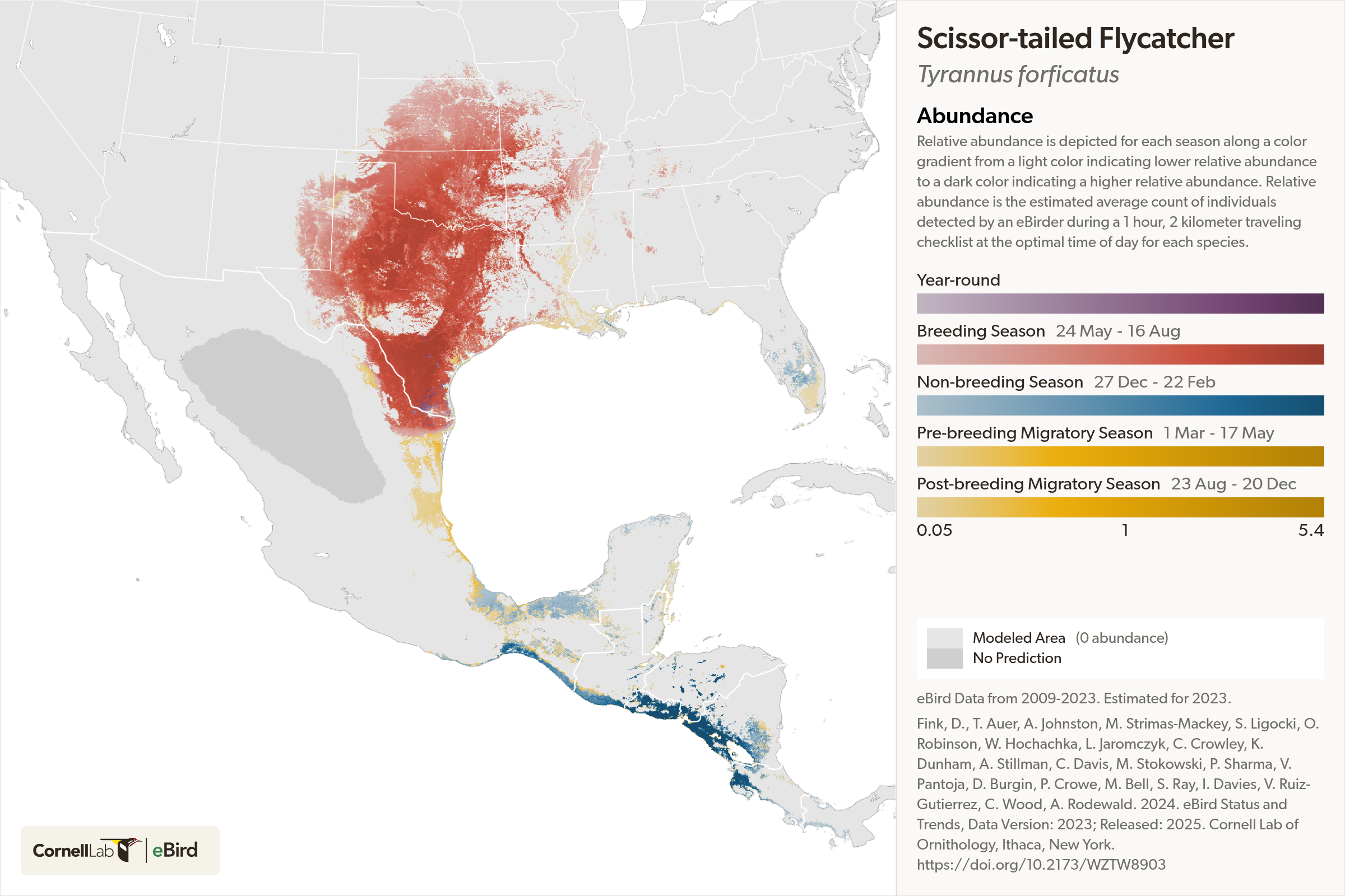 Social Flycatcher Range