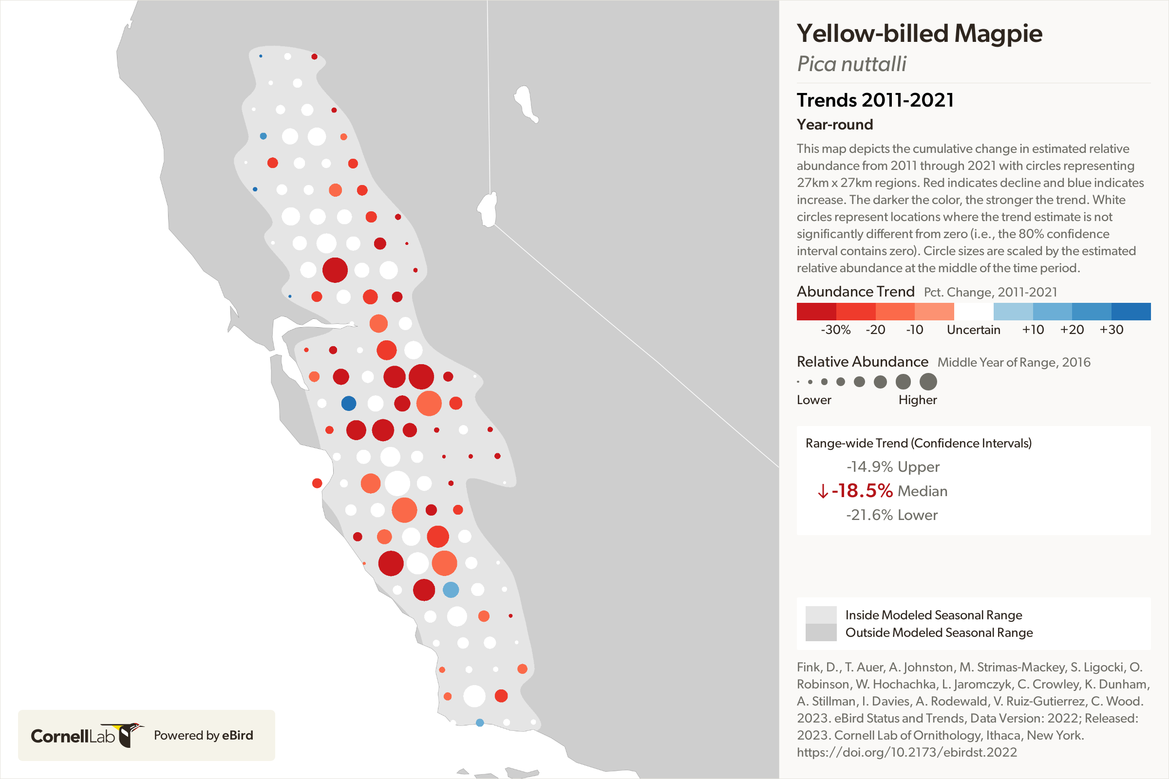 Emagpy Data Yellow Billed Magpie Range